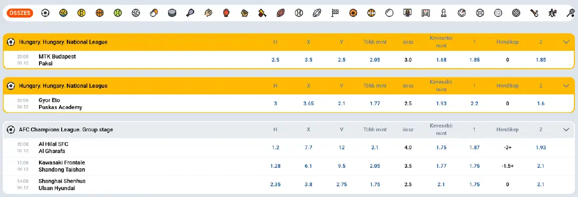 Sportfogadás a Mostbetnél